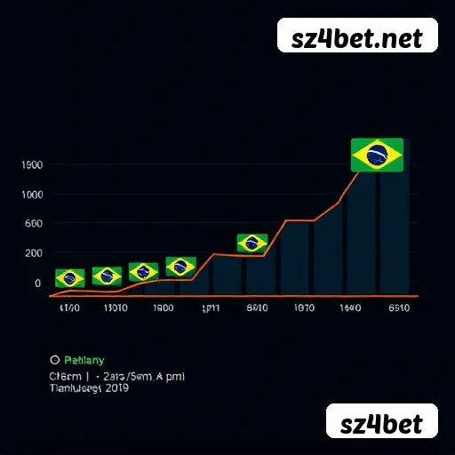 Download app sz4bet Android iOS